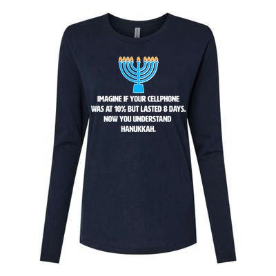 Funny Understanding Hanukkah Womens Cotton Relaxed Long Sleeve T-Shirt