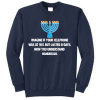 Funny Understanding Hanukkah Sweatshirt