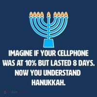 Funny Understanding Hanukkah Tall T-Shirt