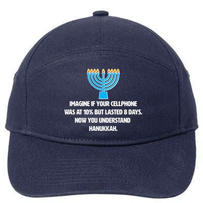 Funny Understanding Hanukkah 7-Panel Snapback Hat