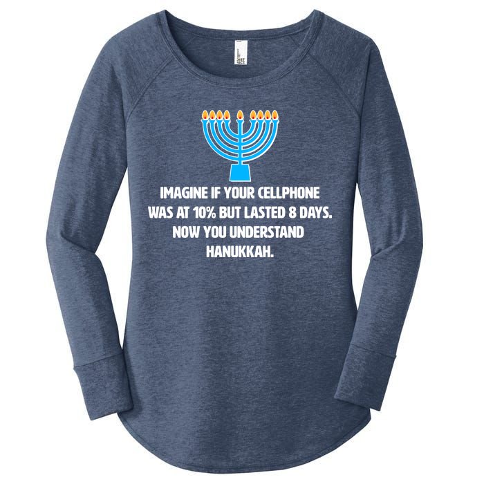 Funny Understanding Hanukkah Women's Perfect Tri Tunic Long Sleeve Shirt