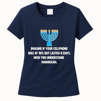 Funny Understanding Hanukkah Womens T-Shirt