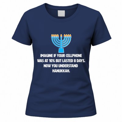 Funny Understanding Hanukkah Women's T-Shirt