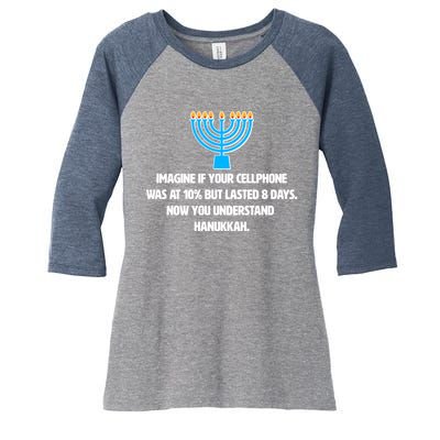 Funny Understanding Hanukkah Women's Tri-Blend 3/4-Sleeve Raglan Shirt