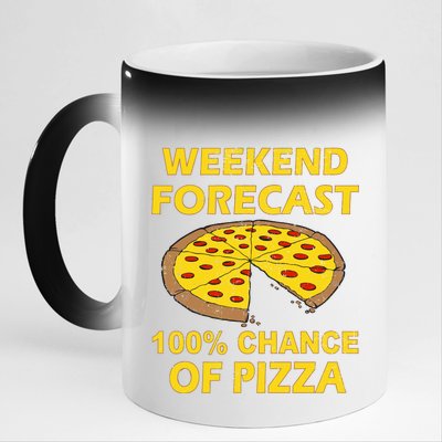 Funny Weekend Forecast 100 Percent Chance Of Pizza 11oz Black Color Changing Mug