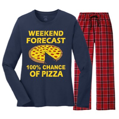 Funny Weekend Forecast 100 Percent Chance Of Pizza Women's Long Sleeve Flannel Pajama Set 