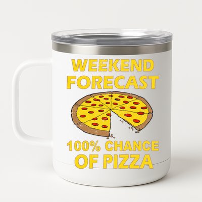 Funny Weekend Forecast 100 Percent Chance Of Pizza 12 oz Stainless Steel Tumbler Cup