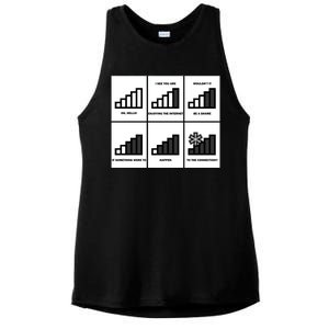 Funny WiFi Ladies PosiCharge Tri-Blend Wicking Tank