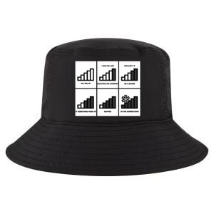 Funny WiFi Cool Comfort Performance Bucket Hat