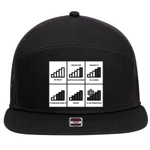 Funny WiFi 7 Panel Mesh Trucker Snapback Hat