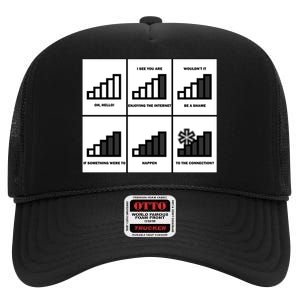 Funny WiFi High Crown Mesh Back Trucker Hat