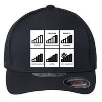 Funny WiFi Flexfit Unipanel Trucker Cap