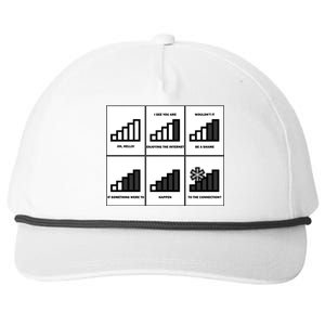 Funny WiFi Snapback Five-Panel Rope Hat