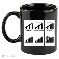 Funny WiFi 11oz C Handle Ceramic Mug