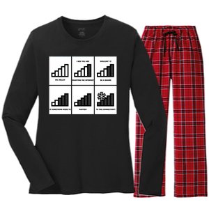 Funny WiFi Women's Long Sleeve Flannel Pajama Set 