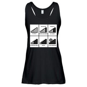 Funny WiFi Ladies Essential Flowy Tank