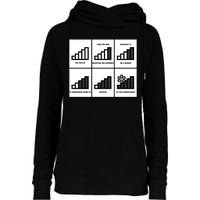 Funny WiFi Womens Funnel Neck Pullover Hood