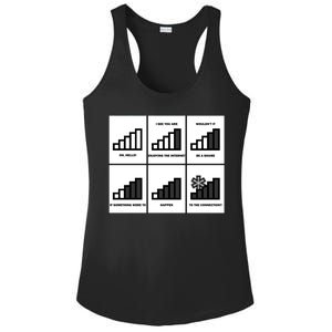 Funny WiFi Ladies PosiCharge Competitor Racerback Tank