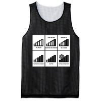 Funny WiFi Mesh Reversible Basketball Jersey Tank