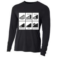 Funny WiFi Cooling Performance Long Sleeve Crew