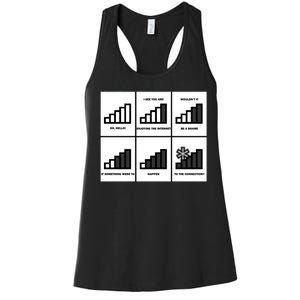 Funny WiFi Women's Racerback Tank