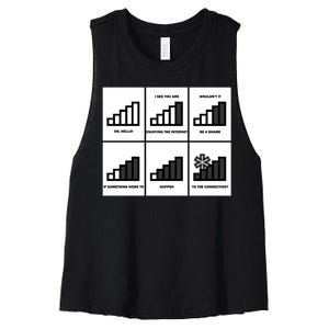 Funny WiFi Women's Racerback Cropped Tank