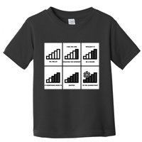 Funny WiFi Toddler T-Shirt
