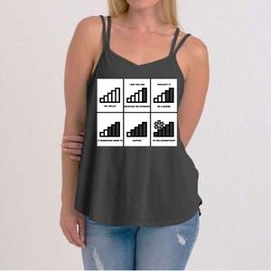 Funny WiFi Women's Strappy Tank