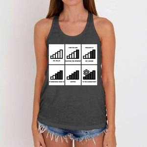 Funny WiFi Women's Knotted Racerback Tank