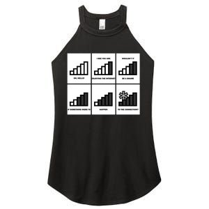 Funny WiFi Women's Perfect Tri Rocker Tank