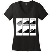 Funny WiFi Women's V-Neck T-Shirt