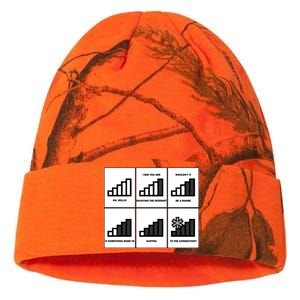 Funny WiFi Kati Licensed 12" Camo Beanie