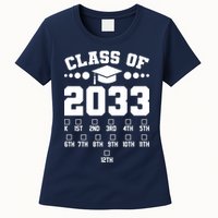 Future Class Of 2033 Check Mark Chart Womens T-Shirt