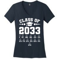 Future Class Of 2033 Check Mark Chart Women's V-Neck T-Shirt