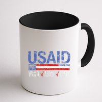 Funny Usaid Waste Abuse Fraud Since 1961 D.O.G.E 2025 Mug