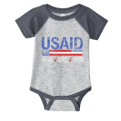 Funny Usaid Waste Abuse Fraud Since 1961 D.O.G.E 2025 Infant Baby Jersey Bodysuit