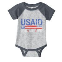 Funny Usaid Waste Abuse Fraud Since 1961 D.O.G.E 2025 Infant Baby Jersey Bodysuit