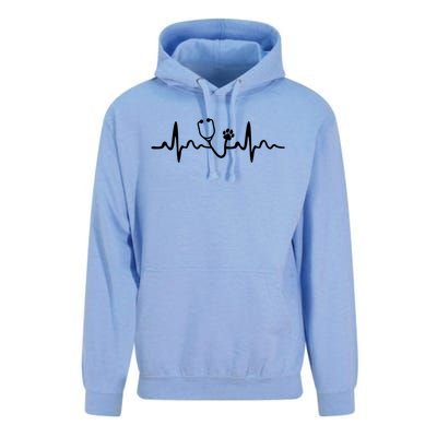 Future Veterinarian Cool Gift Heartbeat Stethoscope Vet Paw Gift Unisex Surf Hoodie