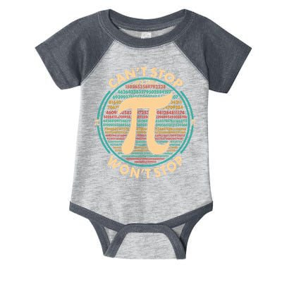 Funny Vintage Pi 3.14 Can't Stop Won't Stop Infant Baby Jersey Bodysuit