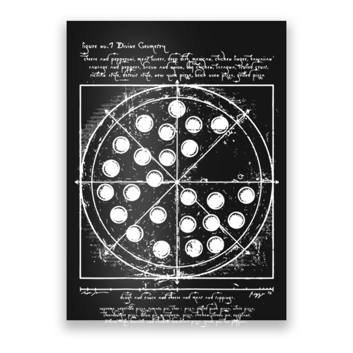 Funny Vitruvian Pizza Gift Da Vinci Funny Movie Reference Gift Poster