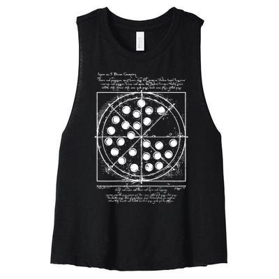 Funny Vitruvian Pizza Gift Da Vinci Funny Movie Reference Gift Women's Racerback Cropped Tank