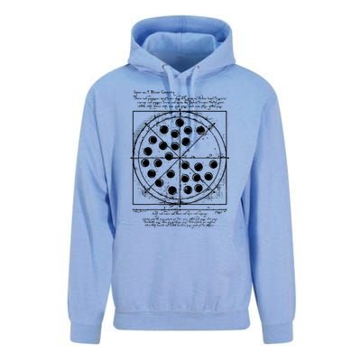 Funny Vitruvian Pizza Gift Da Vinci Funny Movie Reference Gift Unisex Surf Hoodie