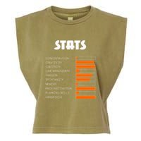 For With Adhd Stats Neurodiversity Awareness Garment-Dyed Women's Muscle Tee