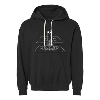 Funny Wormhole Astrophysics Physics Nerd Physicist Gift Garment-Dyed Fleece Hoodie