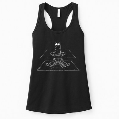 Funny Wormhole Astrophysics Physics Nerd Physicist Gift Womens Tank Top