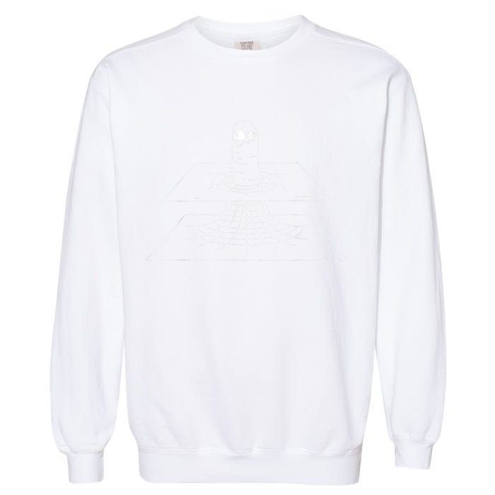Funny Wormhole Astrophysics Physics Nerd Physicist Gift Garment-Dyed Sweatshirt