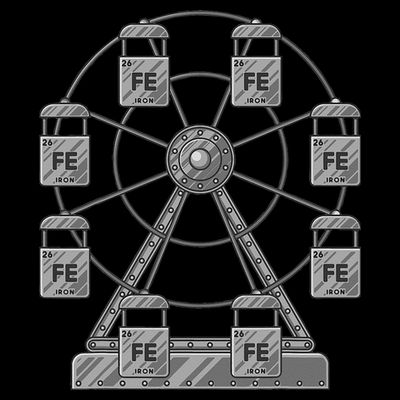Ferrous Wheel Chemistry Teacher Humor Dad Joke Chemist Pun T-Shirt