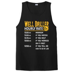 Funny Well Driller Hourly Rate PosiCharge Competitor Tank