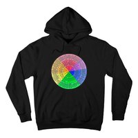 Feelings Wheel Emotion Chart Mental Health Therapy Chart Hoodie