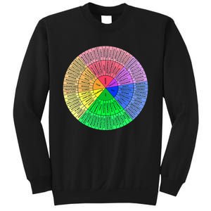 Feelings Wheel Emotion Chart Mental Health Therapy Chart Sweatshirt